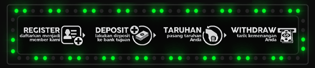Aktif777 Jackpot
